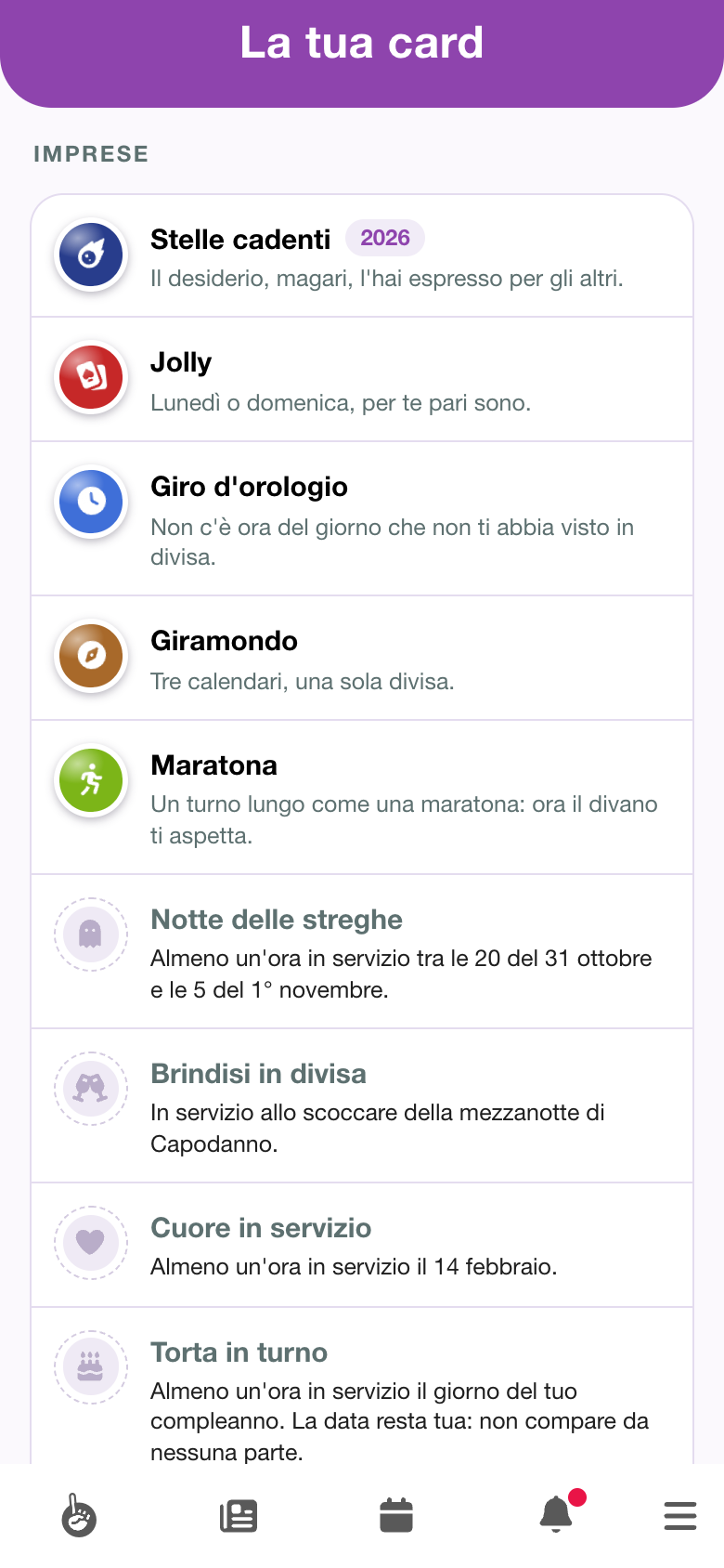 Le imprese: quelle prese a colori, le altre in grigio con la regola