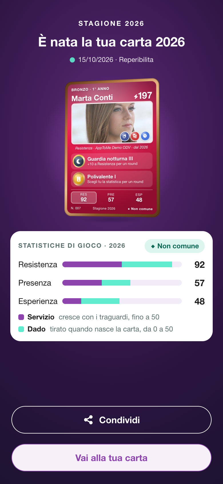 La nascita della carta, con le statistiche di gioco e la rarità