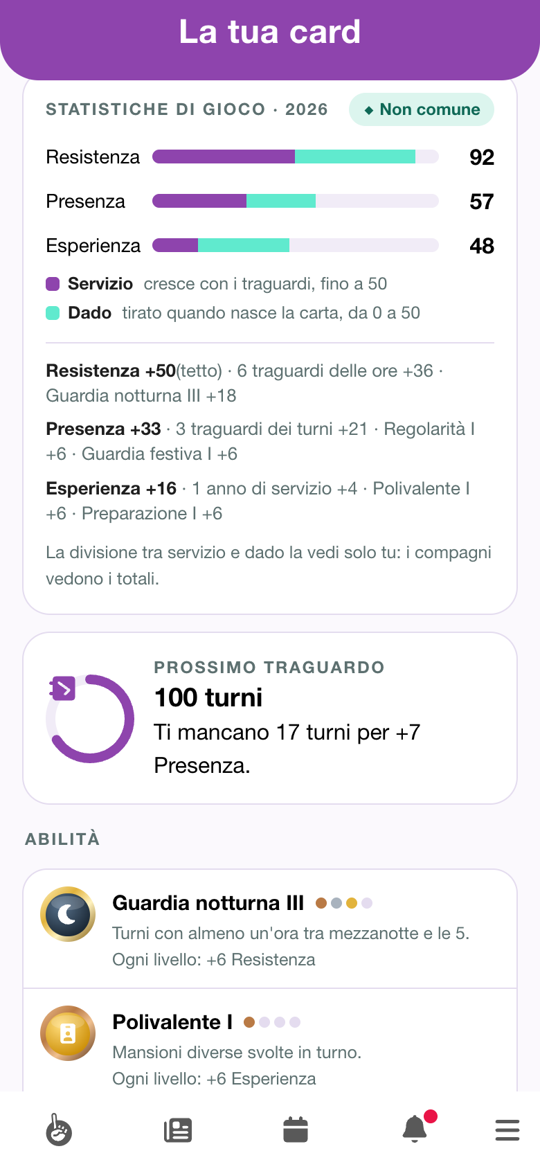 Statistiche di gioco, da dove arriva ogni punto e prossimo traguardo