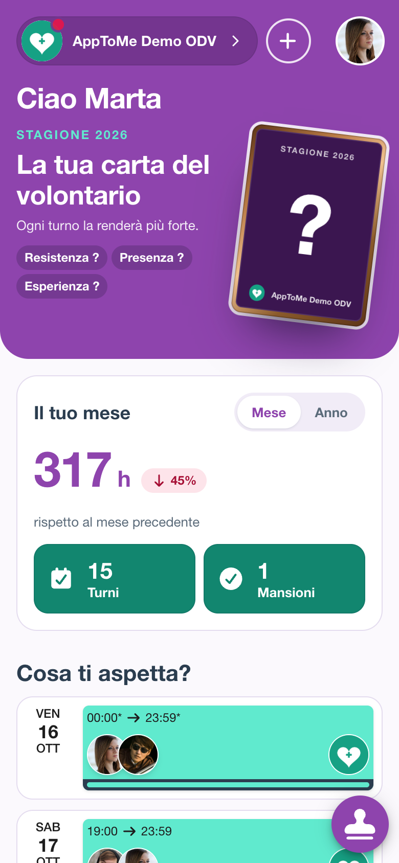 Dashboard con la carta coperta, prima dell'apertura della stagione